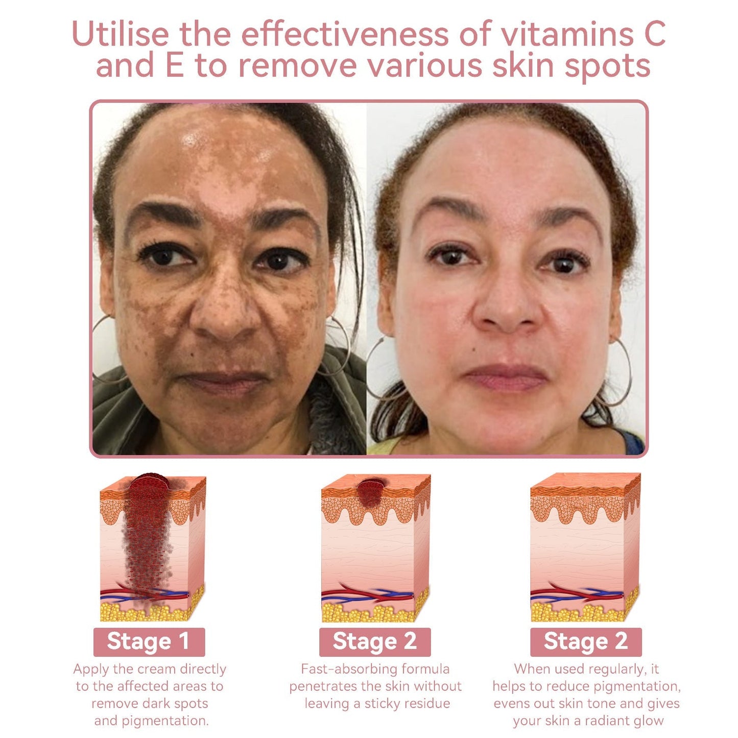 Insideefy™ Radiant Jelly Cream【Up to 50% Off, Featured in Australia News】