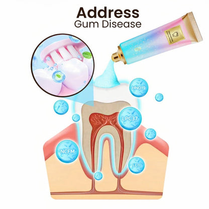 [Buy 1 Get 1 Free] Niacinamide Whitening Toothpaste - 7 Days Intense Whitening